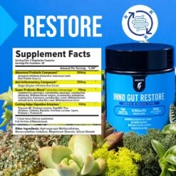 Google Complete Gut Health Stack -Peak Wellness Shop 211014 GutHealthStack FBAd GutHealthCarousel v1 2