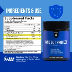 Inno Gut Protect -Peak Wellness Shop InnoGutProtectSFP