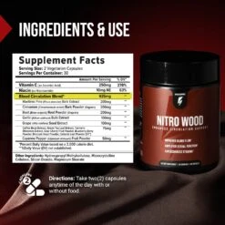 Nitro Wood 7 Nitro Wood -Peak Wellness Shop NitroWood SFP db6a686b 4f3e 4bbc 9919 265026184622