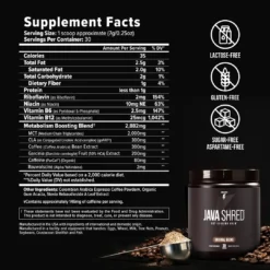 Java Shred -Peak Wellness Shop SFPPanel