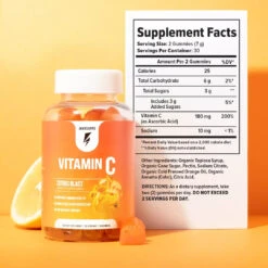 Vitamin C Gummies -Peak Wellness Shop SFPPanelVitCcopy