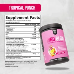 Inno Glow Burn -Peak Wellness Shop TropicalPunch SFP 2