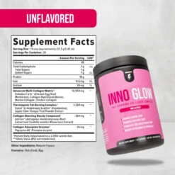 Inno Glow Burn -Peak Wellness Shop Unflavored SFP 2