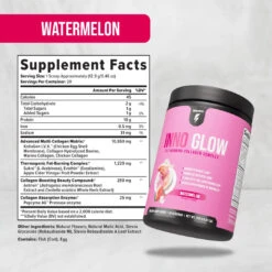 Inno Glow Burn -Peak Wellness Shop Watermelon SFP 2