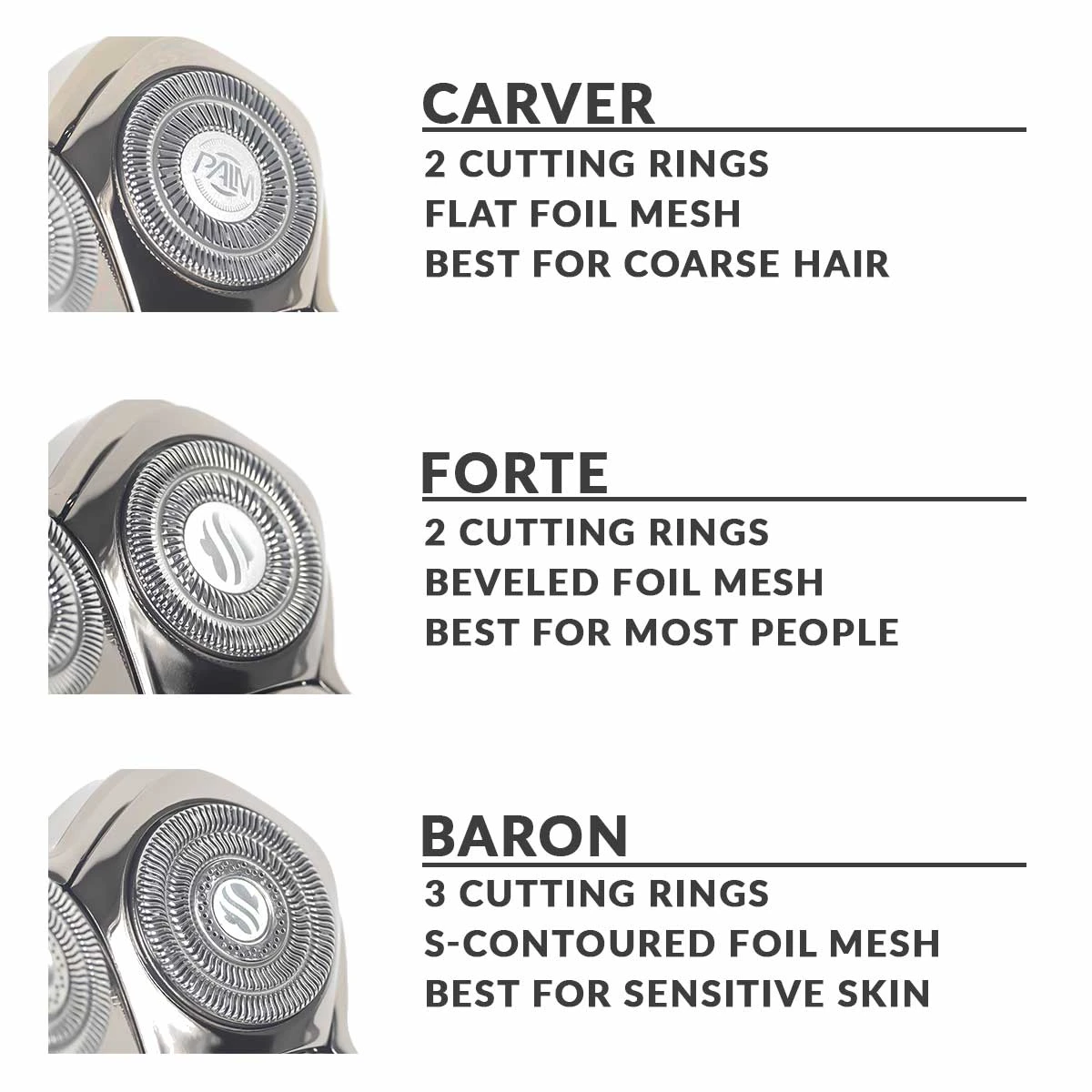 Carver PRO 4 Head Replacement Blade For Pitbull, Palm, And Butterfly Kiss Shavers 8 Carver PRO 4 Head Replacement Blade For Pitbull, Palm, And Butterfly Kiss Shavers - Image 8