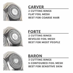 Baron PRO 4 Head Replacement Blade For Pitbull, Palm, And Butterfly Kiss Shavers -Peak Wellness Shop proBladeComparison web af3fdc81 4fe6 4a5b b819 70ab03ae3c82